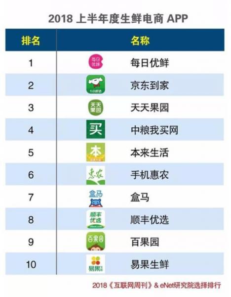 10月1日起互联网平台企业将首次报送涉税
