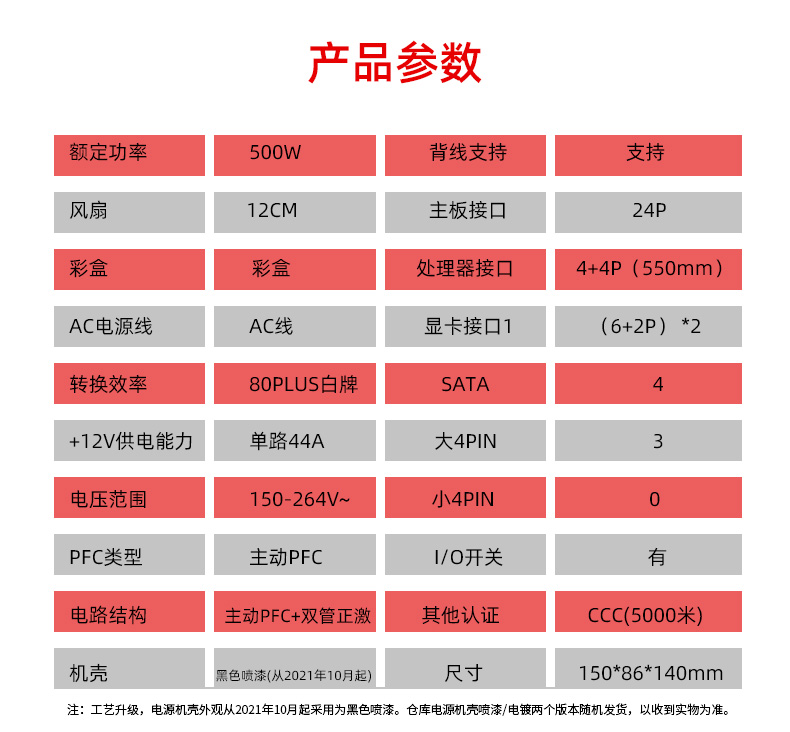 金融机构产品适当性管理办法